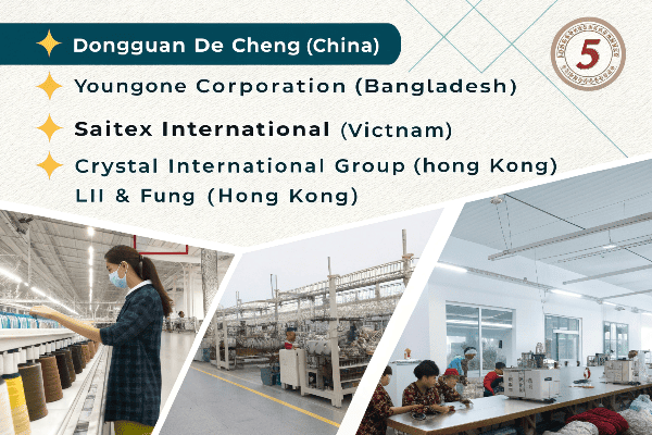 Private label clothing manufacturing process