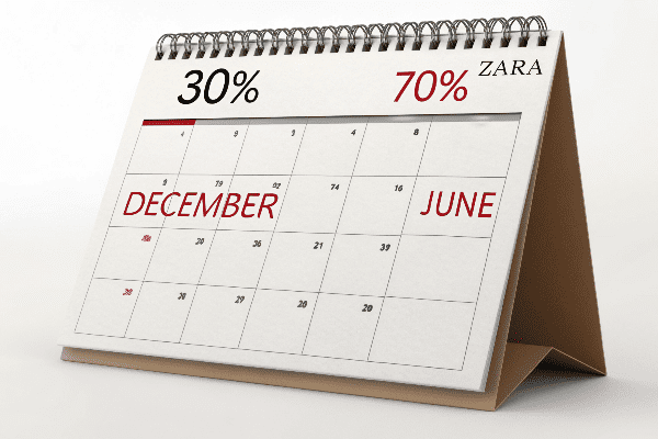 Smartphone showing Zara app with sale notification